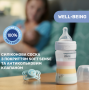 Пляшечка пластик Well-Being Colors, 150мл, соска силікон, 0м+