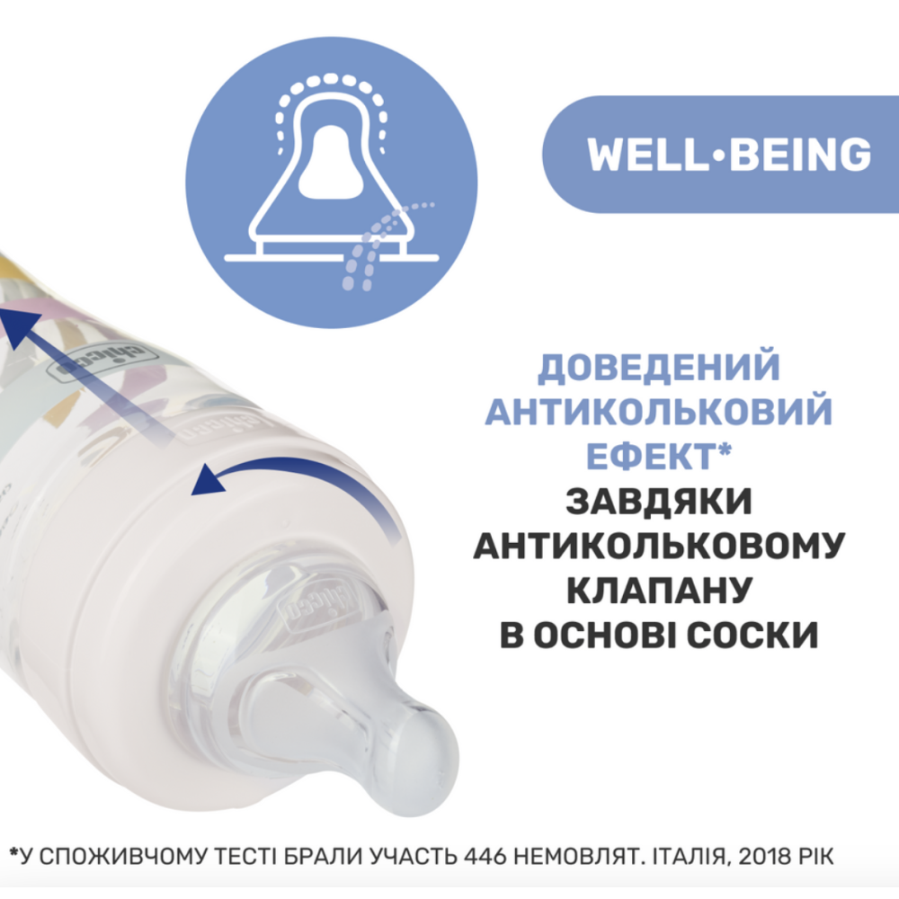Пляшечка пластик Well-Being Colors, 150мл, соска силікон, 0м+