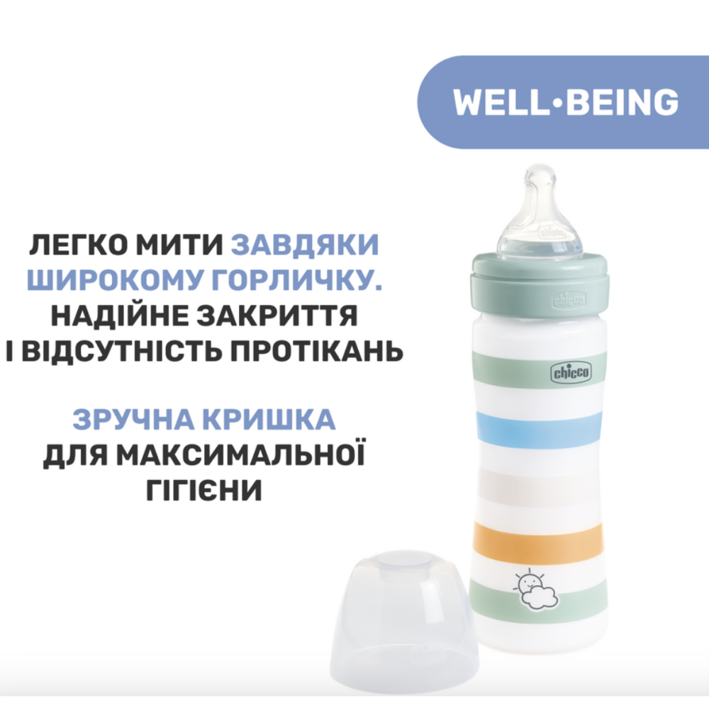 Пляшечка пластик Well-Being Colors, 250мл, соска силікон, 2м+