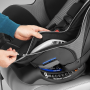 Автокрісло NextFit Zip Max Air, група 0+/1/2/3
