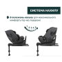 Автокрісло Bi-Seat Air i-Size з базою, група 0+/1/2/3