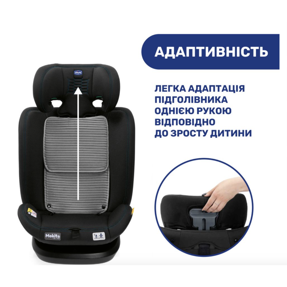 Автокрісло Mokita Air i-Size, група 1/2/3