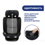 Автокрісло Mokita Air i-Size, група 1/2/3