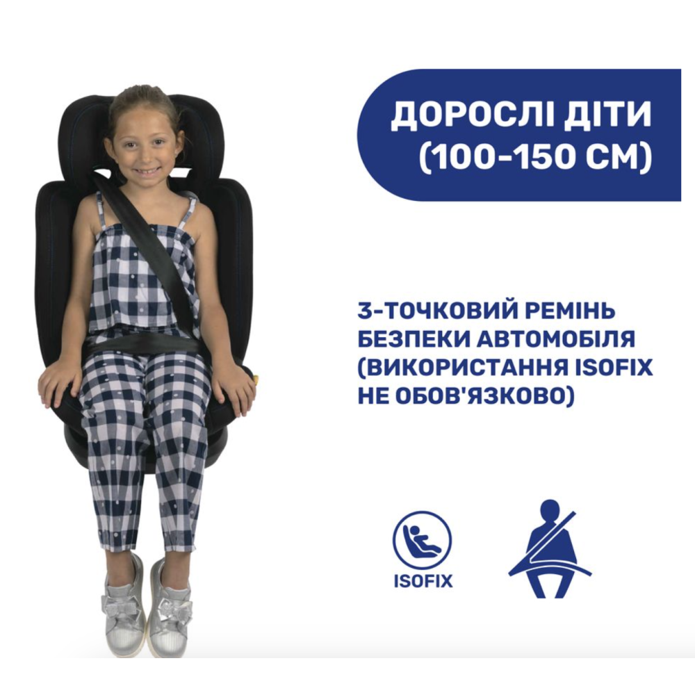 Автокрісло Mokita Air i-Size, група 1/2/3