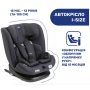 Автокрісло Mokita Air i-Size, група 1/2/3