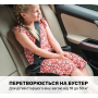 Автокрісло KidFit ClearTex Plus, група 2/3