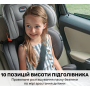 Автокрісло KidFit ClearTex Plus, група 2/3